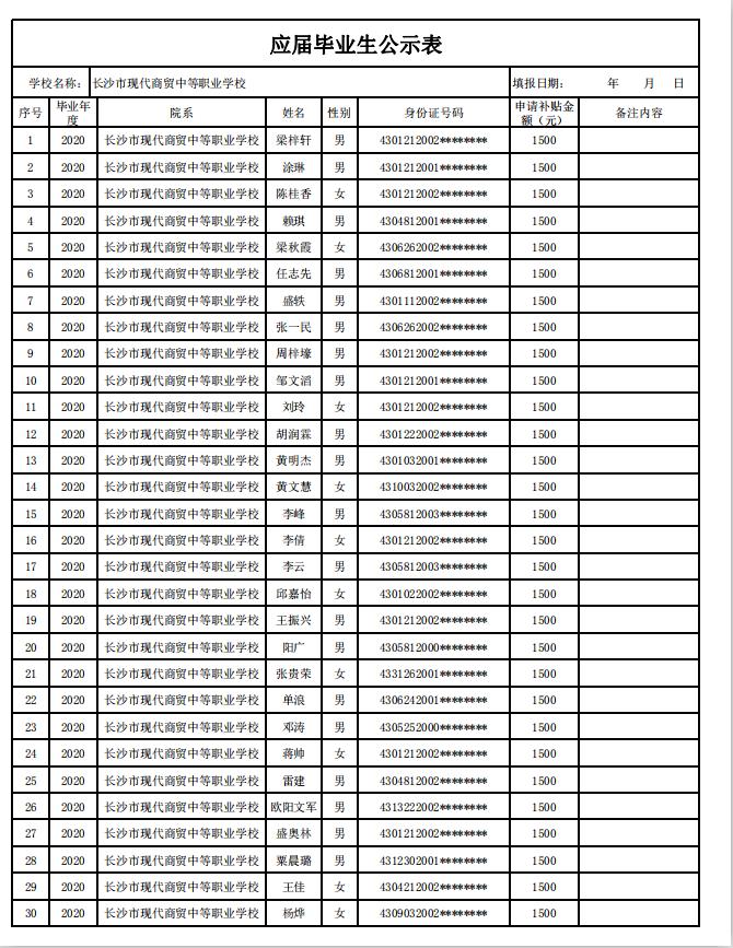 應(yīng)屆畢業(yè)生公示欄